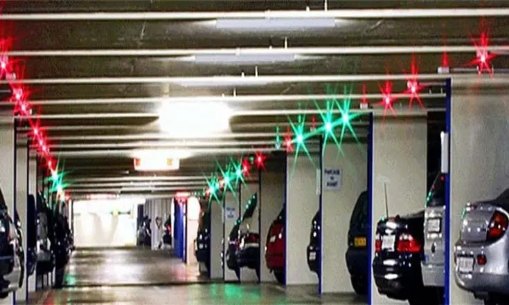 Parking Area Surveillance